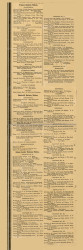 Business Directory, Gibson Co. Tennessee 1877 Old Town Map Custom Print