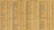 Resident Directory, Third Creek, Missouri 1875 Old Town Map Custom Print Gasconade Co.