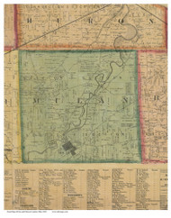 Milan, Ohio 1863 Old Town Map Custom Print - Erie Co.