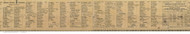 Erie Co Business Directory - Erie Co., Ohio 1863 Old Town Map Custom Print - Erie/Ottawa Co.