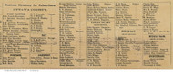 Ottawa Business Directory - Ottawa Co., Ohio 1863 Old Town Map Custom Print - Erie/Ottawa Co.
