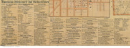 Sandusky Co Business Directory - Erie Co., Ohio 1863 Old Town Map Custom Print - Erie/Ottawa Co.