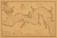 James River 2 1877 - Old Map Nautical Chart AC Harbors 401B - Virginia