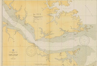 York River - Yorktown and Vicinity 1934 - Old Map Nautical Chart AC Harbors 492 - Virginia