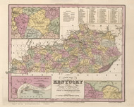 Kentucky 1833 Tanner - Old State Map Reprint