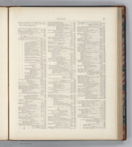 History Page 1 - 1878 O.W. Gray - USA Atlases - History