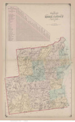 Essex County with Table of Distances, New York 1876 - Old Town Map Reprint - Essex Co. Atlas