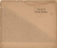 Table of Distances, New York 1868 - Old Town Map Reprint - Montgomery & Fulton Cos. Atlas