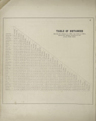 Table of Distances, New York 1867 - Old Town Map Reprint - Oswego Co.