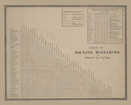 Table of Distances, New York 1869 - Old Town Map Reprint - Delaware Co. Atlas 3