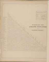 Table of Distances, New York 1869 - Old Town Map Reprint - Clinton Co. Atlas