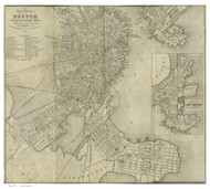Boston 1855 - Boston Almanac