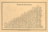 Table of Distances, Vermont 1857 Old Town Map Custom Print - Addison Co.