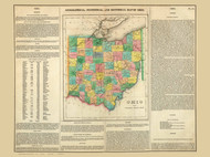 Ohio State 1822 Carey - With Text - Old State Map Reprint