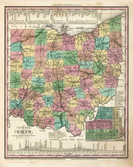 Ohio State 1833 Tanner - Canals, Roads & Distances - Old State Map Reprint
