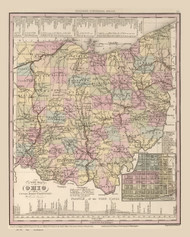 Ohio State 1836 Tanner - Canals, Roads & Distances - Old State Map Reprint