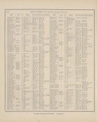 Roll of Honor - Page 134, Ohio 1880 Old Town Map Custom Reprint - Allen Co.