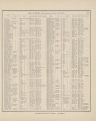 Roll of Honor - Page 137, Ohio 1880 Old Town Map Custom Reprint - Allen Co.