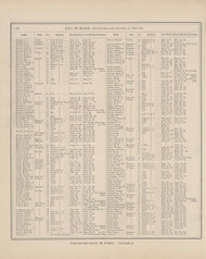 Roll of Honor - Page 138, Ohio 1880 Old Town Map Custom Reprint - Allen Co.