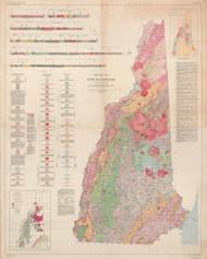 New Hampshire 1955 USCGS - Geological  - Old State Map Reprint