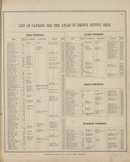 List of Patrons for the Atlas of Brown County, Ohio 30, Ohio 1876 Old Town Map Custom Reprint - Brown Co