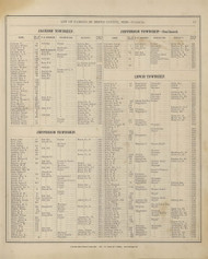 List of Patrons for the Atlas of Brown County, Ohio 35, Ohio 1876 Old Town Map Custom Reprint - Brown Co