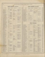 List of Patrons for the Atlas of Brown County, Ohio 37, Ohio 1876 Old Town Map Custom Reprint - Brown Co