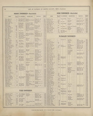 List of Patrons for the Atlas of Brown County, Ohio 61, Ohio 1876 Old Town Map Custom Reprint - Brown Co