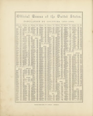 Official Census of the United States 94, 1875 Old Map Custom Reprint - From the Atlas of  Fayette County, Ohio