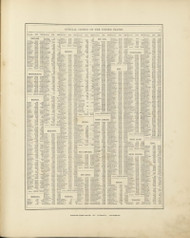 Official Census of the United States 95, 1875 Old Map Custom Reprint - From the Atlas of  Fayette County, Ohio