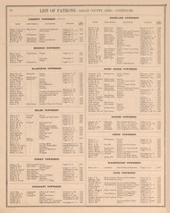 List of Patrons 66, Ohio 1890 Old Town Map Custom Reprint - LoganCo