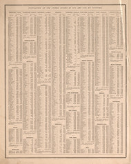 Population 70, Ohio 1890 Old Town Map Custom Reprint - LoganCo