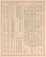 Population 71, Ohio 1890 Old Town Map Custom Reprint - LoganCo