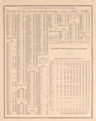 Population 74, Ohio 1890 Old Town Map Custom Reprint - LoganCo