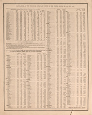 Population 76, Ohio 1890 Old Town Map Custom Reprint - LoganCo