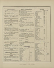Patrons' Business References - Page 47, Ohio 1879 Old Town Map Custom Reprint - Hardin Co.
