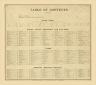 Table of Contents, 1877 - Upper Ohio River and Valley Atlas - Old Map Custom Reprint - USA Regional 2