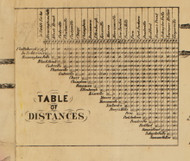 Table of Distances, New York 1856 Old Town Map Custom Print - Clinton Co.