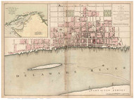 Philadelphia 1776 - Easburn - Old Map Reprint PA Cities
