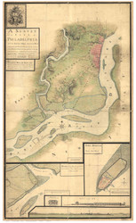 Philadelphia 1777 - Nicole - Old Map Reprint PA Cities