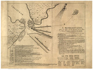 Yorktown 1781 - Grasse - Old Map Reprint - Virginia Cities