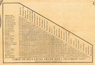 Table of Distances Grand Isle & Franklin Co. VT, Vermont 1857 Old Town Map Custom Print - Franklin Co.