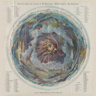 Mt. Washington, New Hampshire 1902 Bird's Eye View - Old Map Reprint