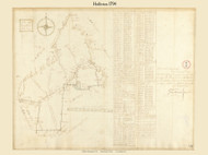 Holliston, Massachusetts 1794 Old Town Map Reprint - Roads Place Names  Massachusetts Archives