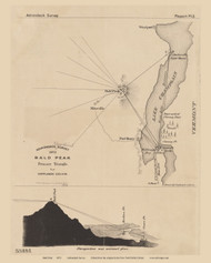Adirondack Survey (Triangulation) 1873 - Old Map Reprint