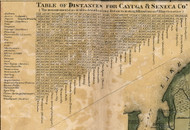 Table of Distances, Cayuga Co. New York 1859 Old Town Map Custom Print - Cayuga & Seneca Cos.