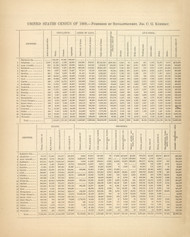 1860 Census, Maryland 1866 Old Map Reprint 9