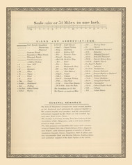 Signs and Abbreviations, Maryland 1866 Old Map Reprint 12