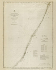 Lake Michigan Coast Chart No. 6 1877 Great Lakes Survey - First Series Chart Reprint 57