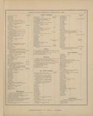Patrons' Business References 3, Ohio 1877 - Union Co. 25